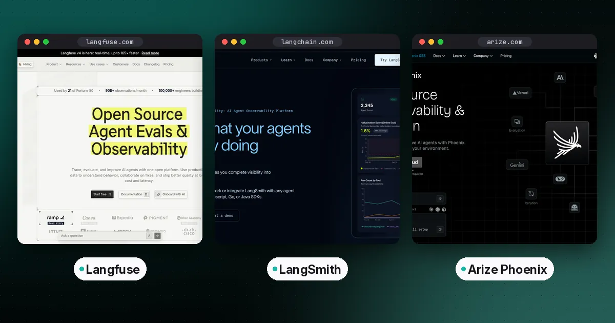Side by side screenshots of the Langfuse, LangSmith and Arize Phoenix websites