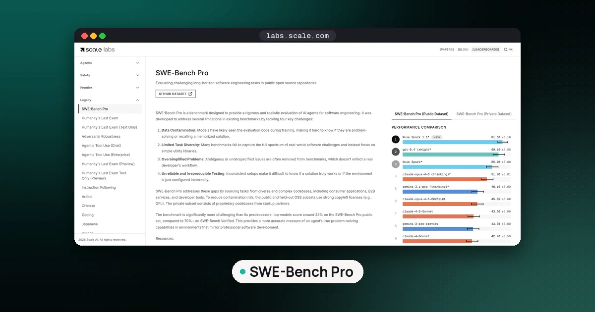 Screenshots of SWE-Bench Pro